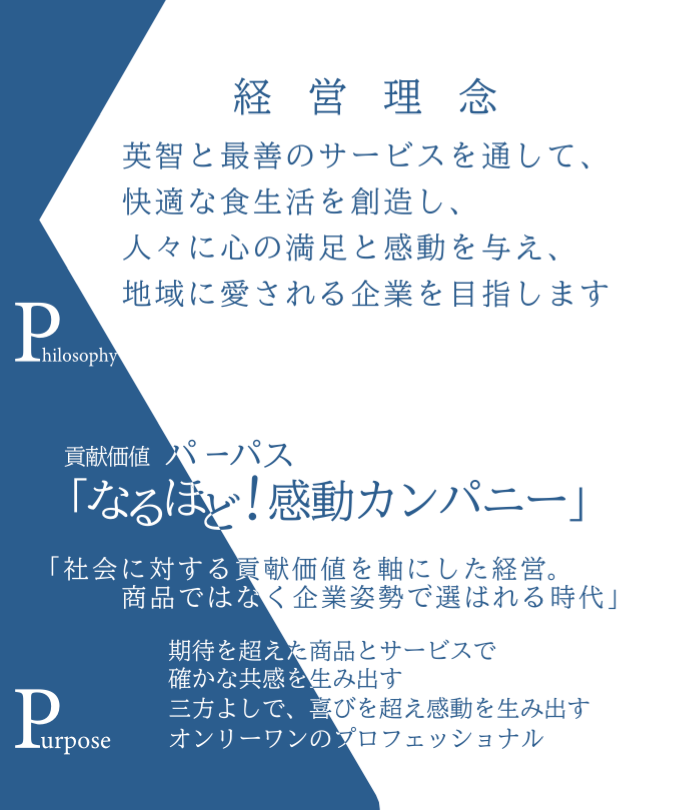 経営理念